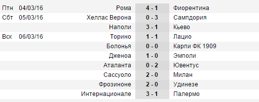 soccerway.com