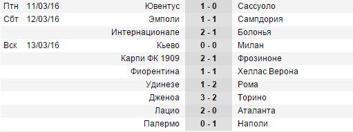 soccerway.com