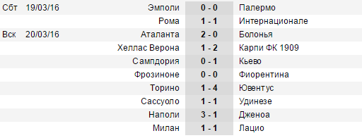 soccerway.com