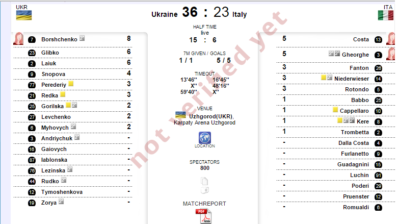 handball.net.ua