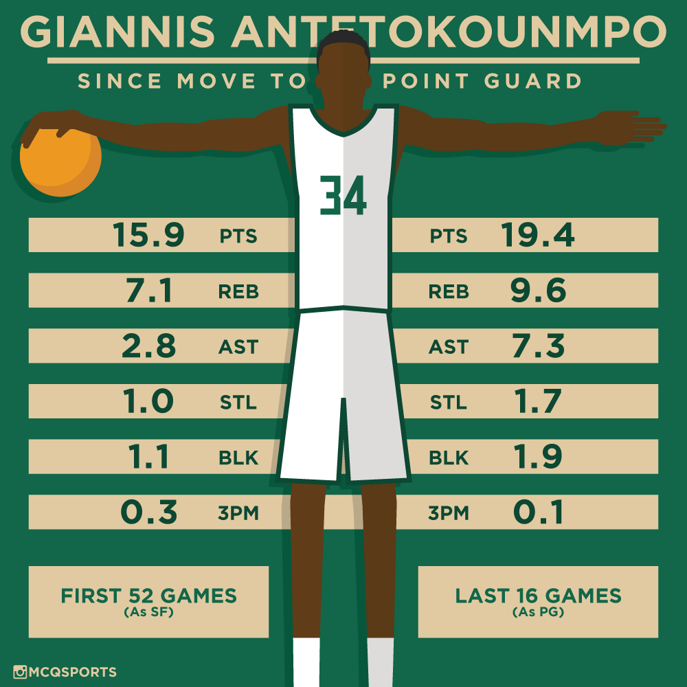 изображение @MCQSports