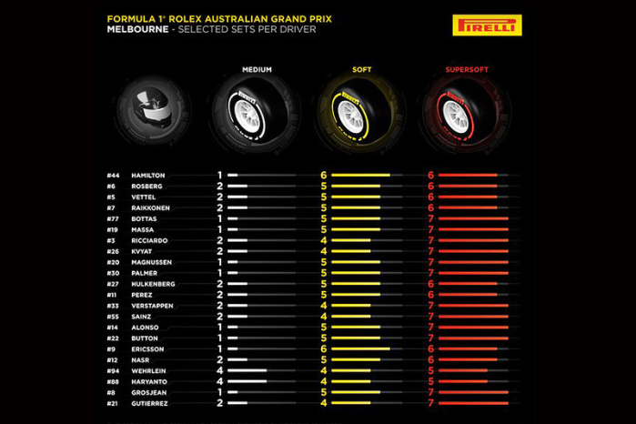 motorsport.com