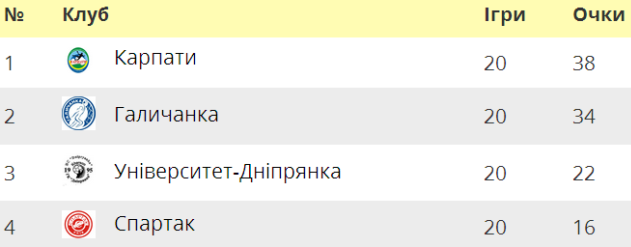 Безымянный