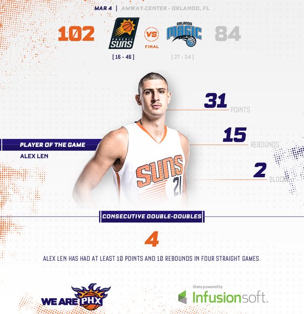коллаж @WeAreSuns