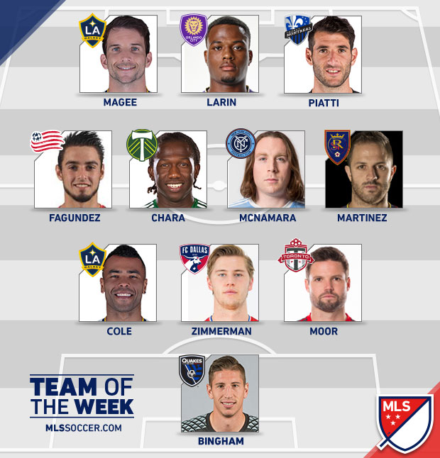 TEAMoftheWEEK-2016-1