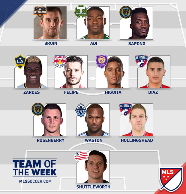 TEAMoftheWEEK-2016-3
