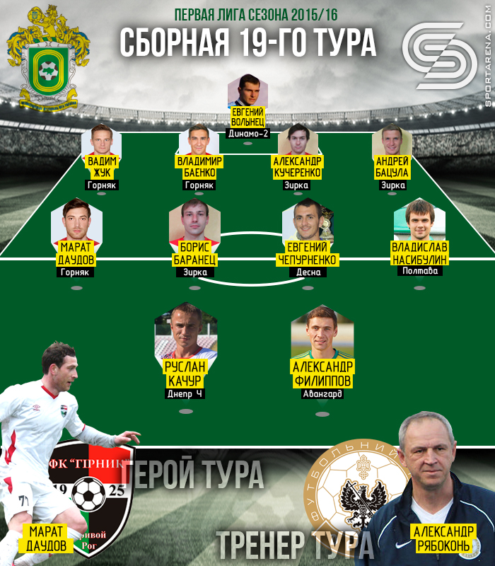 UPL-1-19
