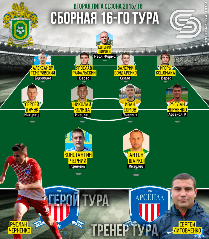 UPL-2-16
