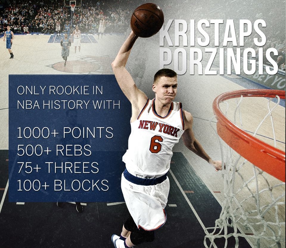 графика Bleacher Report