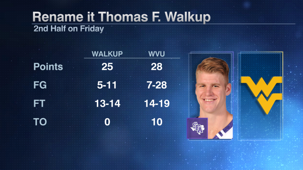 walkup