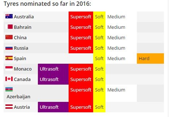 motorsport.com