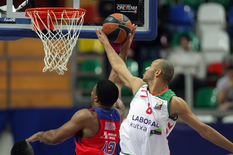 Euroleague Basketball