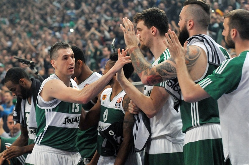 Euroleague Basketball