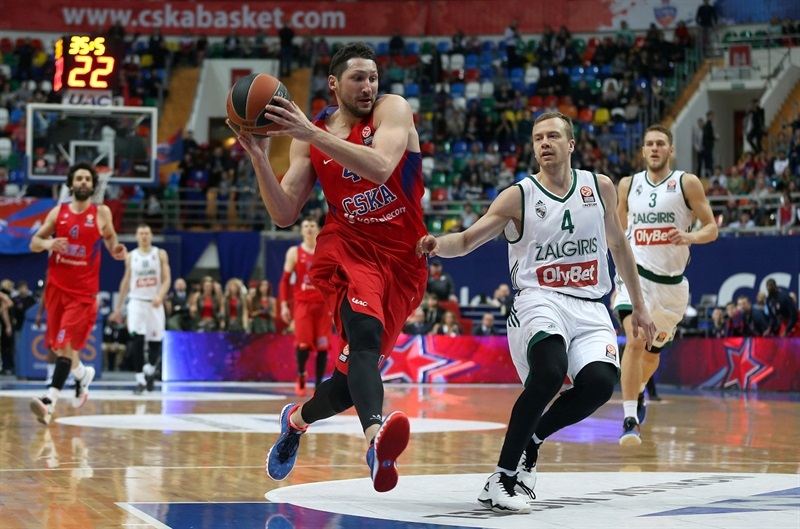 Euroleague Basketball