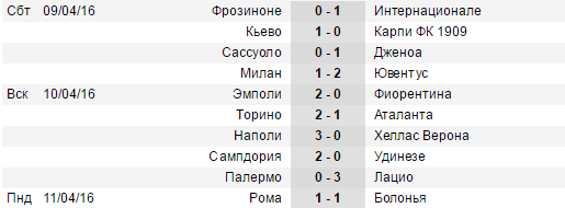 soccerway.com