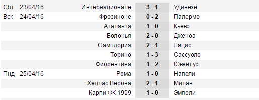 soccerway.com