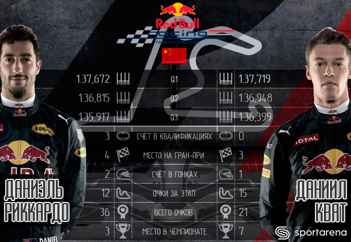 RedBull_China