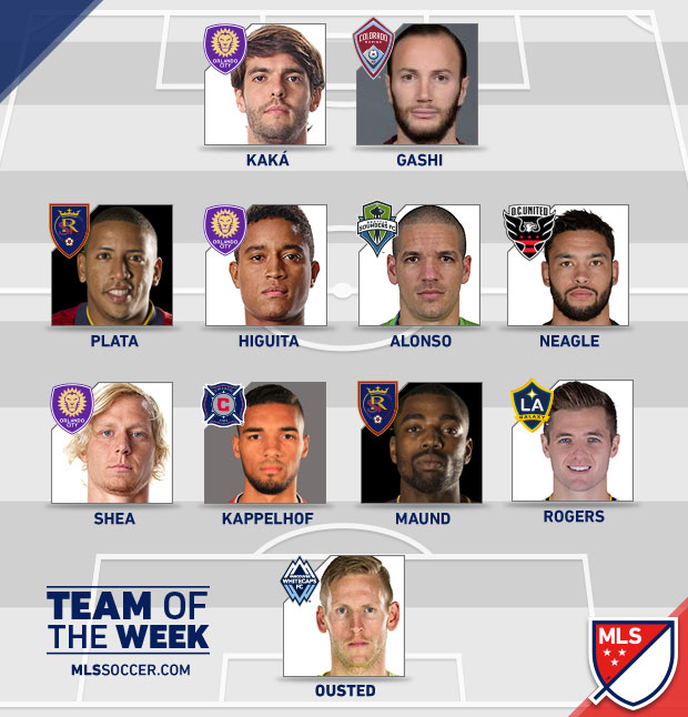 TEAMoftheWEEK-2016-5