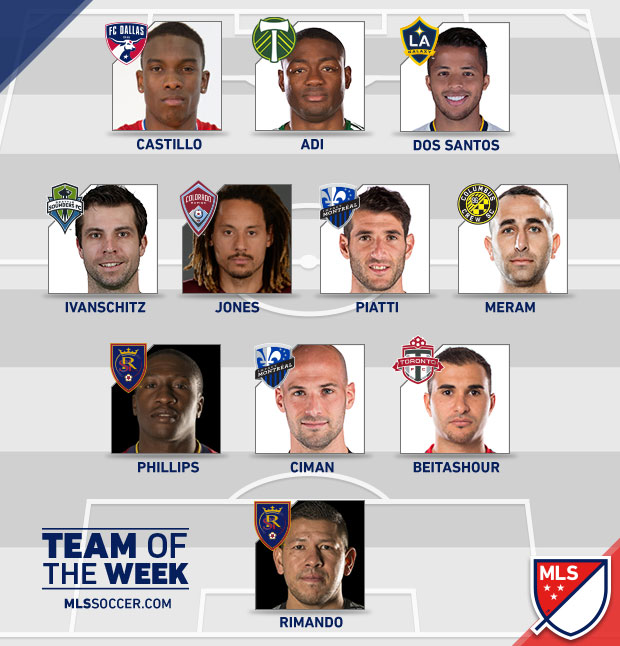 TEAMoftheWEEK-2016-7