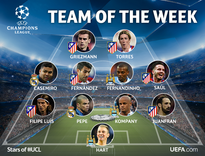 uefa.com