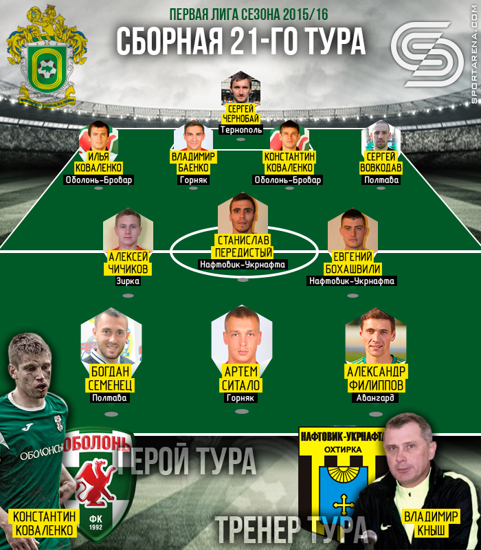 UPL-1-4-3-3
