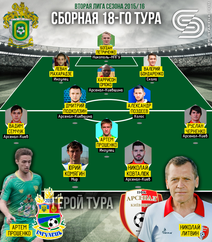 UPL-3-5-2