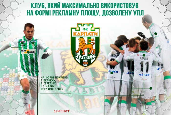 Ілюстрація Антона Фурманюка, Sport Arena