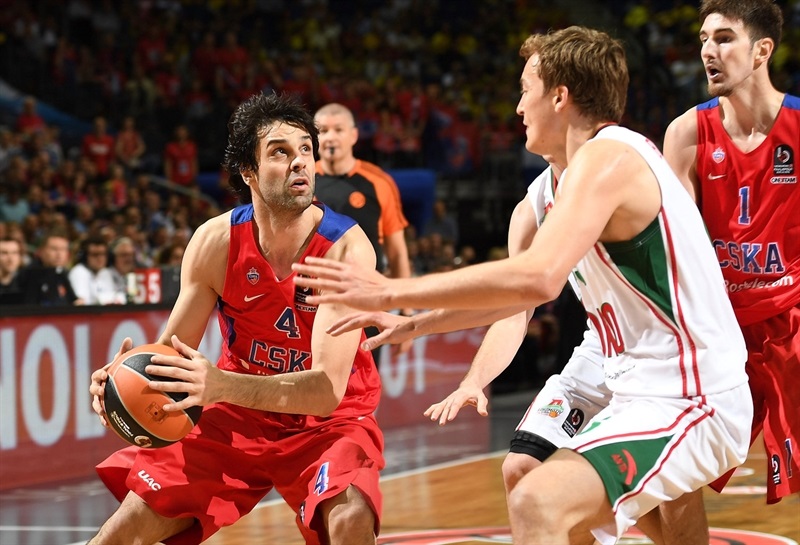 Милош Теодосич, Euroleague Basketball