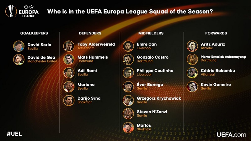 UEFA.com