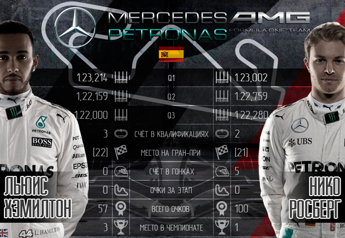 Mercedes2