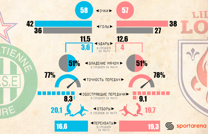 SEN-LIL (1)