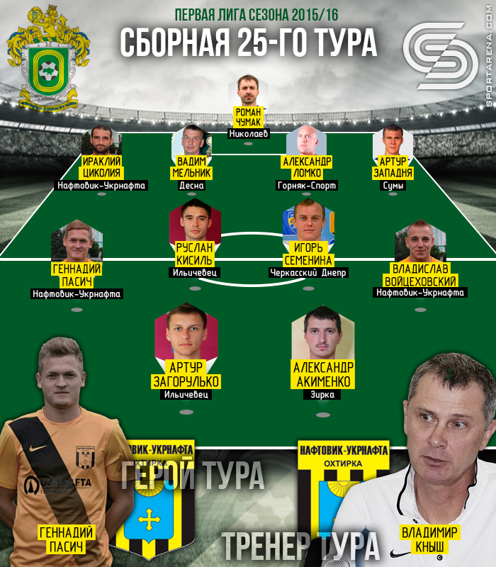 Иллюстрация Антона Фурманюка