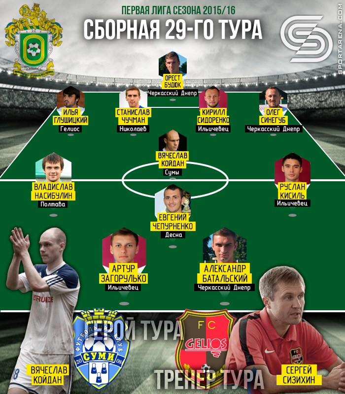 Первая лига. Сборная 29-го тура. Иллюстрация Антона Фурманюка