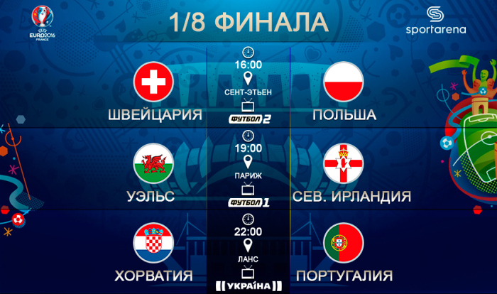 Евро-2016. Что будет сегодня - Евро-2016