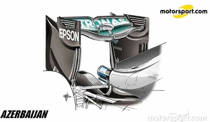motorsport.com