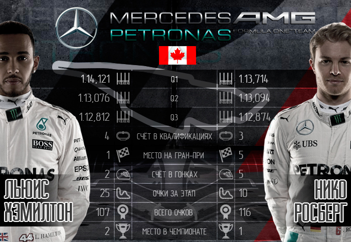Canada_Mercedes
