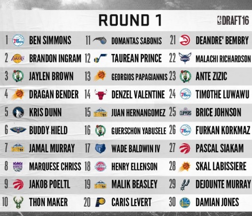 ESPN