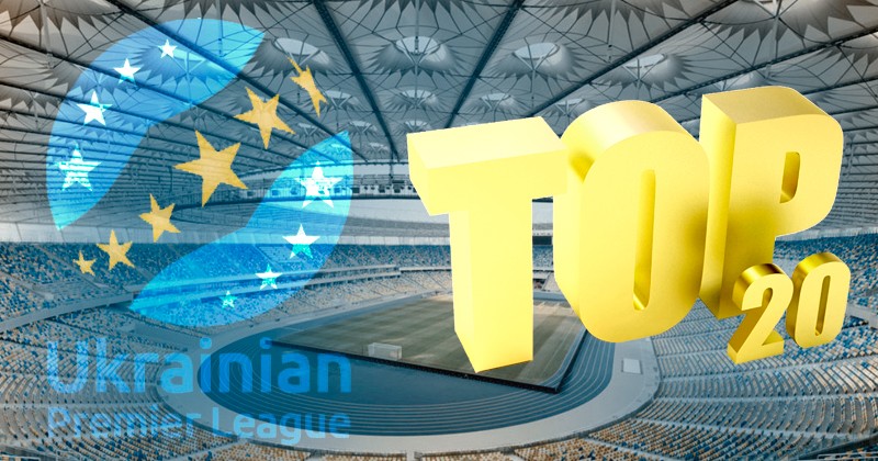 Топ-20 игроков чемпионата Украины (без Динамо и Шахтера). 10-4 места - Футбол