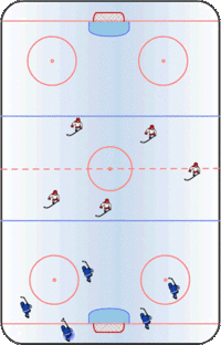 200px-Ice_Hockey_Neutral_Zone_Trap