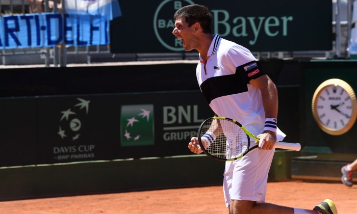 Федерико Дельбонис, Davis Cup