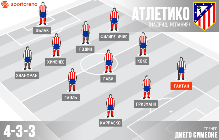 Athletico_rus