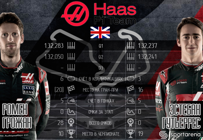 HAAS