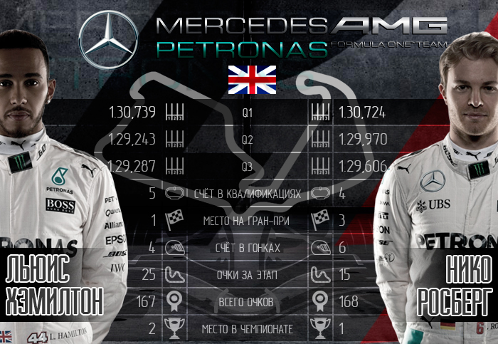 Mercedes2