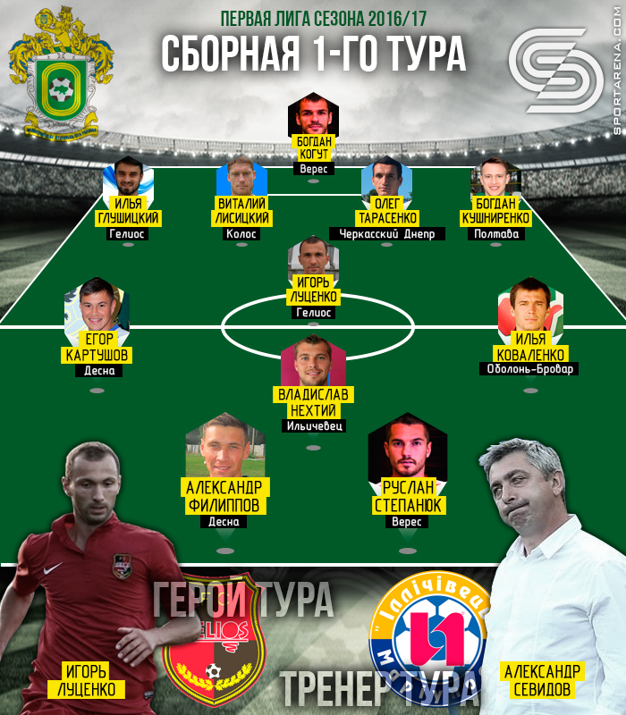 Иллюстрация Антона Фурманюка, Sport Arena