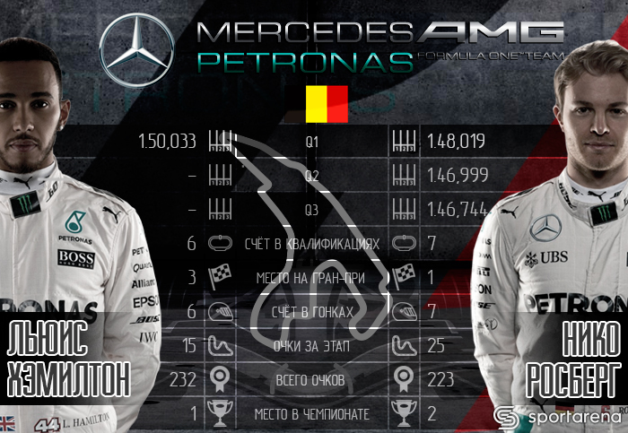 Mercedes2