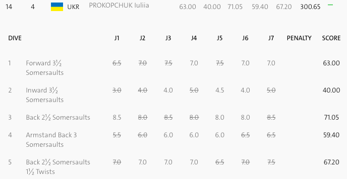 Снимок экрана 2016-08-18 в 17.46.10