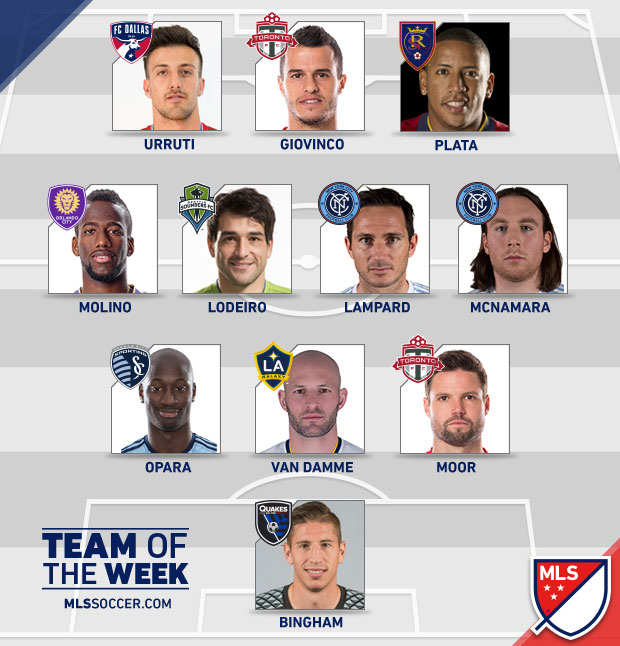 TEAMoftheWEEK-2016-21