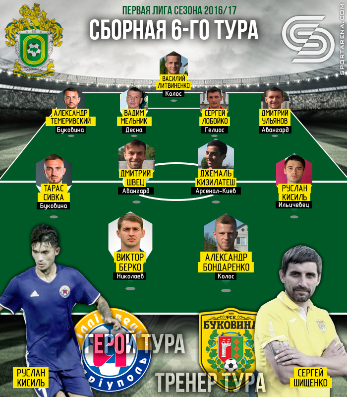 UPL-1-6