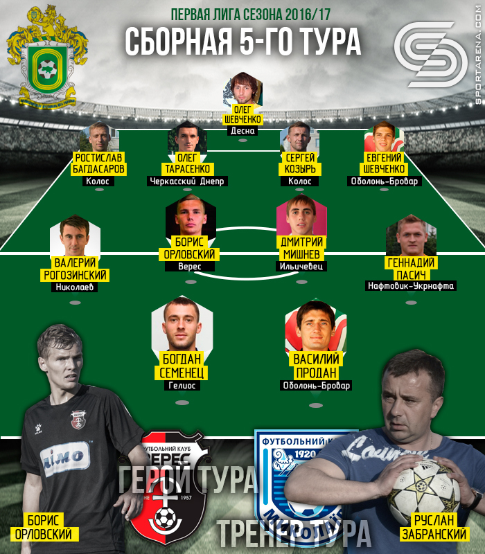 Иллюстрация Антона Фурманюка