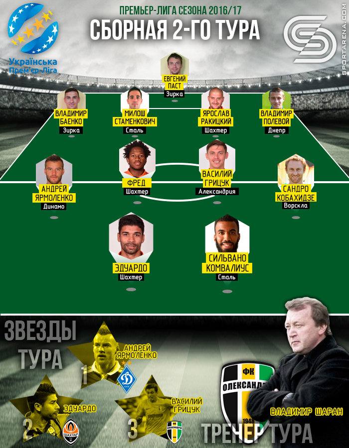 Иллюстрация Антона Фурманюка